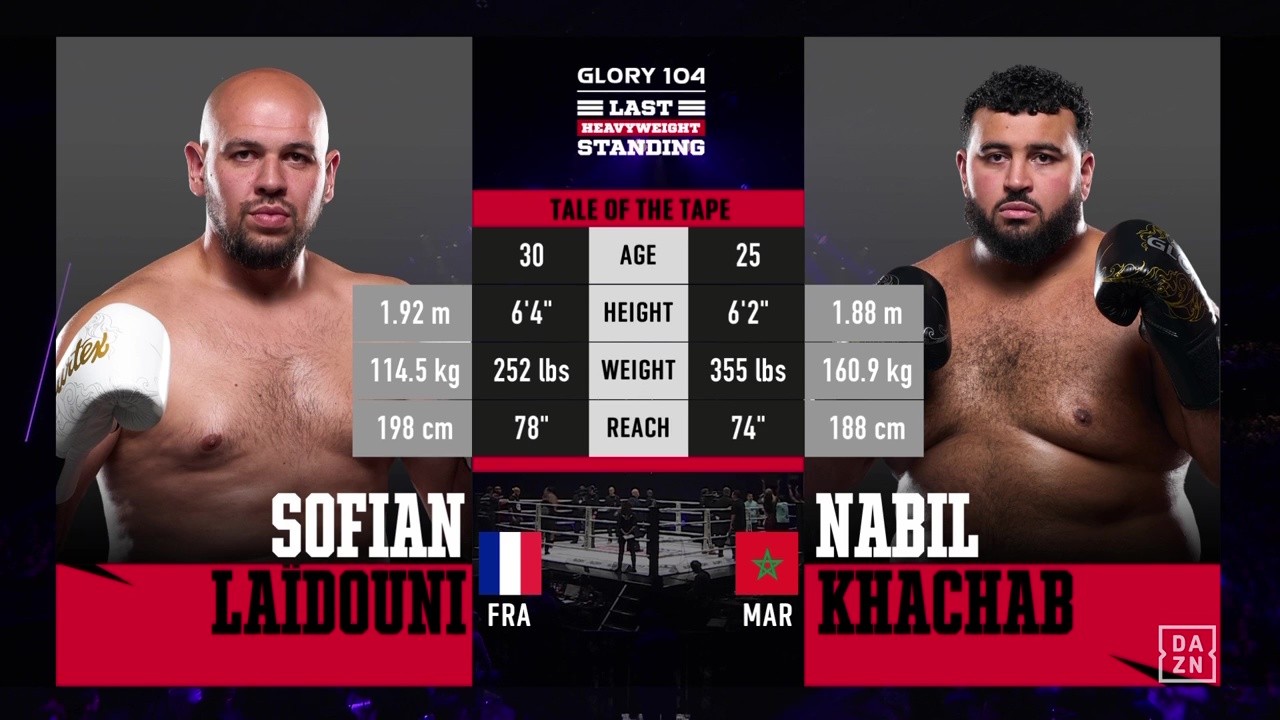Glory 104 - Sofian Laidouni vs Nabil Khachab - October 11, 2025
