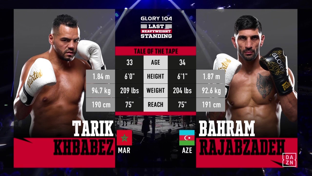 Glory 104 - Tarik Khbabez vs Bahram Rajabzadeh - October 11, 2025