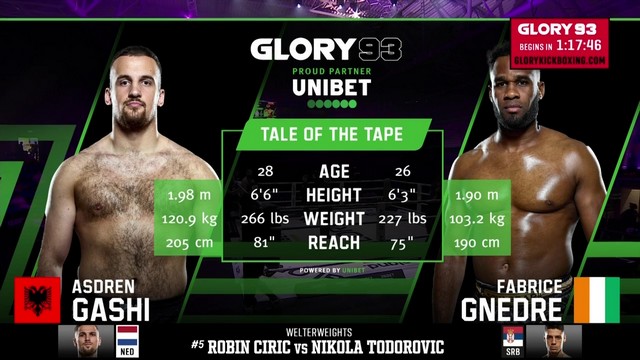 Glory 93 - Asdren Gashi vs Fabrice Gnedre - July 20, 2024