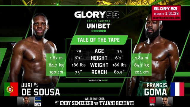 Glory 93 - Frangis Goma vs Juri de Sousa - July 20, 2024