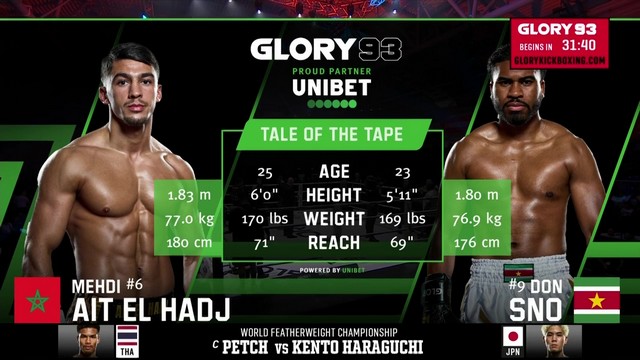 Glory 93 - Mehdi Ait El Hadj vs Don Sno - July 20, 2024