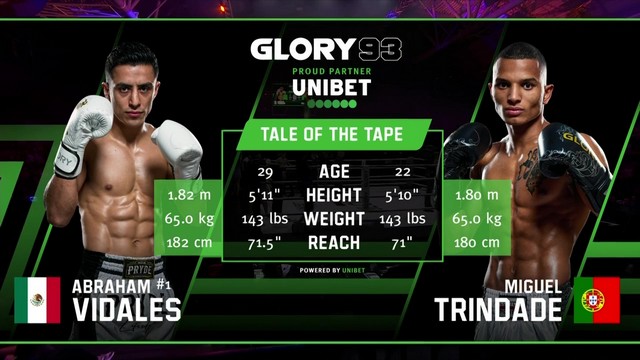 Glory 93 - Miguel Trindade vs Abraham Vidales - July 20, 2024