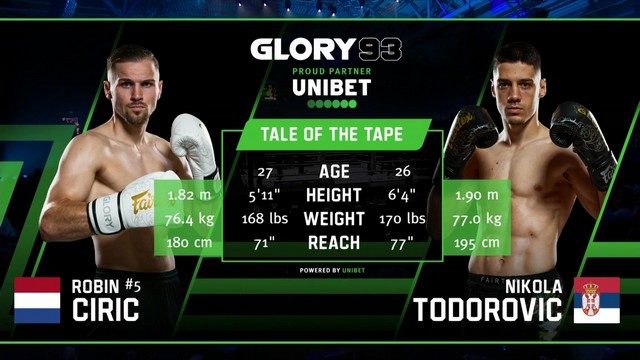 Glory 93 - Robin Ciric vs Nikola Todorovic - July 20, 2024