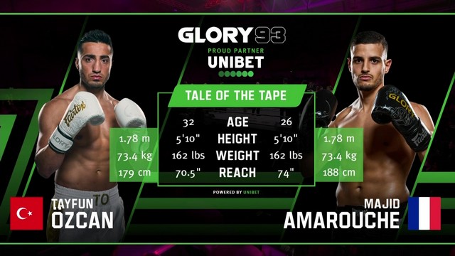 Glory 93 - Tayfun Özcan vs Majid Amarouche - July 20, 2024