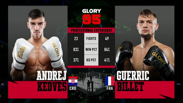 Glory 95 - Andrei Kedves vs Guerric Billet - September 21, 2024