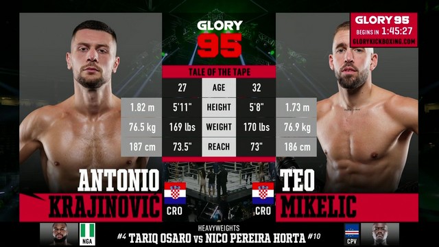 Glory 95 - Antonio Krajinović vs Teo Mikelić - September 21, 2024