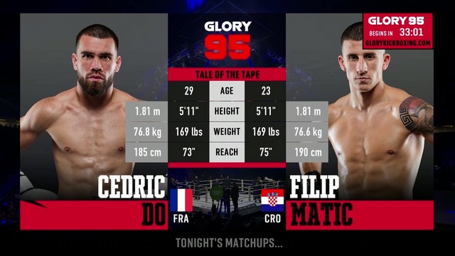 Glory 95 - Cédric Do vs Filip Matić - September 21, 2024