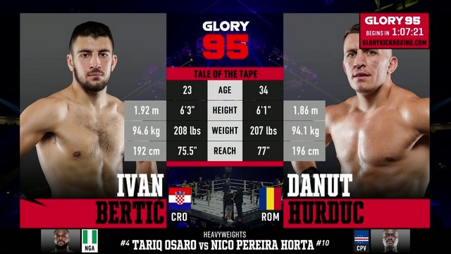 Glory 95 - Ivan Bertić vs Dănuț Hurduc - September 21, 2024