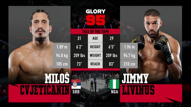 Glory 95 - Miloš Cvjetićanin vs Jimmy Omani - September 21, 2024