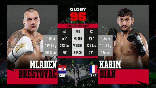 Glory 95 - Mladen Brestovac vs Karim Dian - September 21, 2024