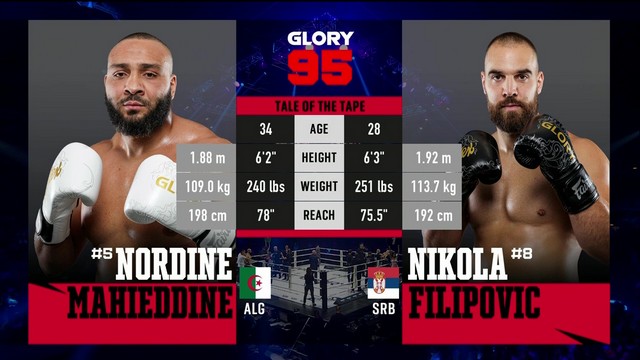 Glory 95 - Nordine Mahieddine vs Nicola Filipovic - September 21, 2024