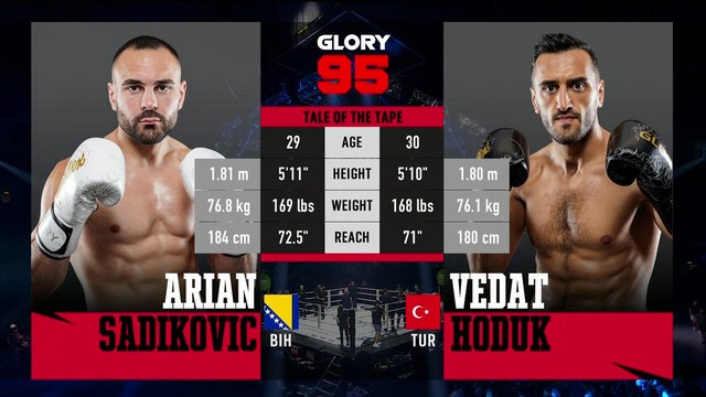 Glory 95 - Vedat Hoduk vs Arian Sadiković - September 21, 2024