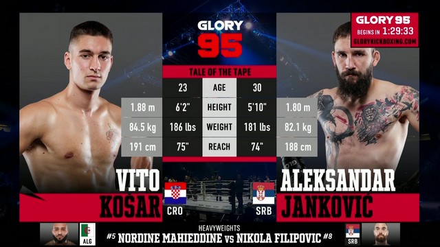 Glory 95 - Vito Košar vs Aleksandar Janković - September 21, 2024