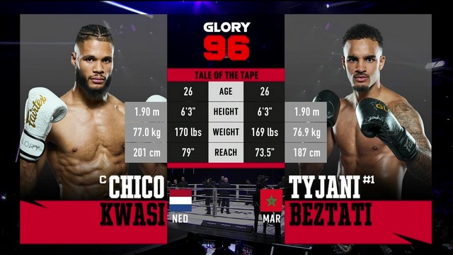 Glory 96 - Chico Kwasi vs Tyjani Beztati - October 12, 2024