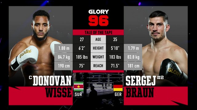 Glory 96 - Donovan Wisse vs Sergej Braun - October 12, 2024