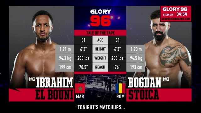 Glory 96 - Ibrahim El Bouni vs Bogdan Stoica - October 12, 2024