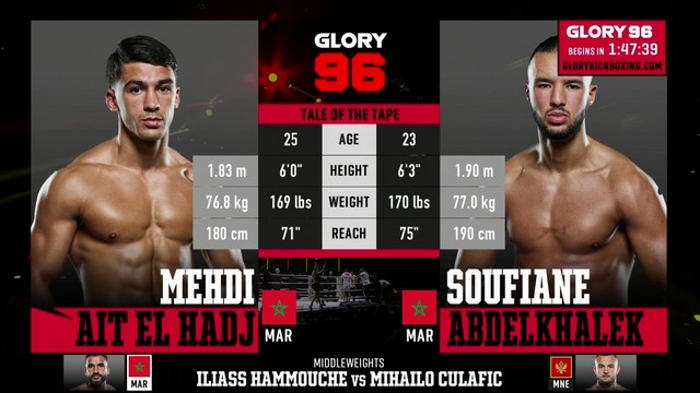 Glory 96 - Mehdi Ait El Hadj vs S. Abdelkhalek - October 12, 2024