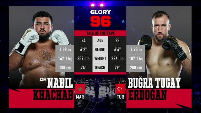 Glory 96 - Nabil Khachab vs Buğra Tugay Erdogan - October 12, 2024