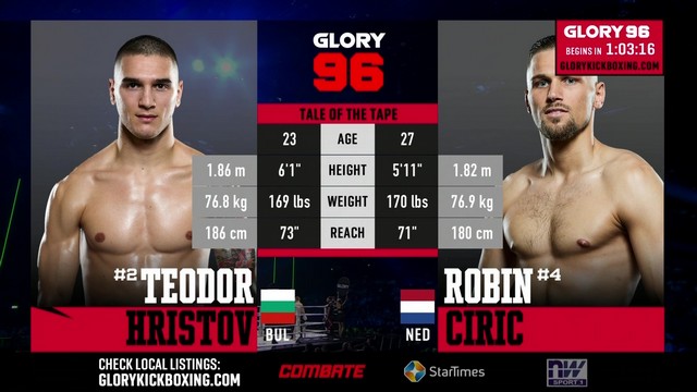 Glory 96 - Teodor Hristov vs Robin Ciric - October 12, 2024