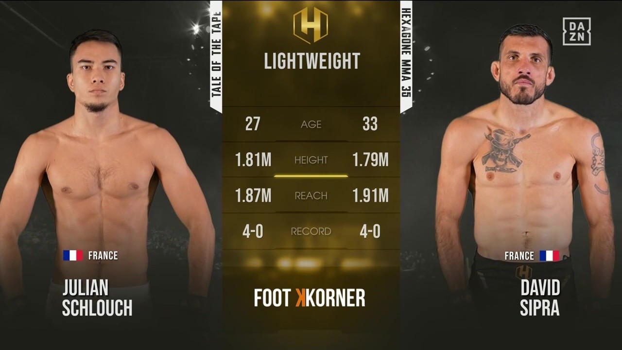 Hexagone MMA - David Sipra vs Julian Schlouch - September 26, 2025