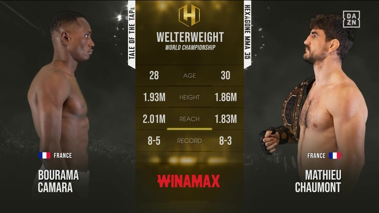 Hexagone MMA - Mathieu Chaumont vs Bourama Camara - September 26, 2025