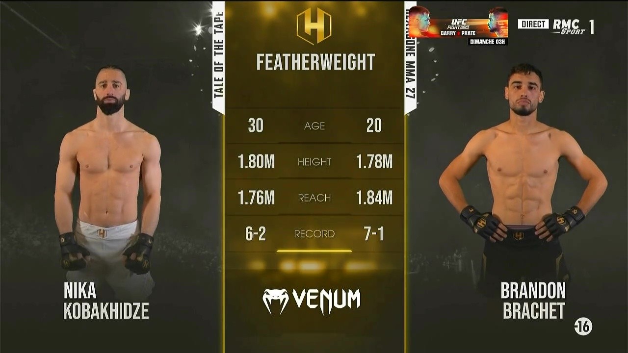 Hexagone MMA 27 - Brandon Brachet vs Nika Kobakhidze - April 25, 2025