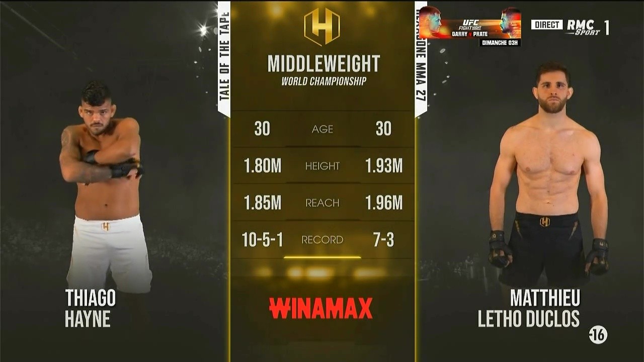 Hexagone MMA 27 - Matthieu Duclos vs Thiago Hayne - April 25, 2025