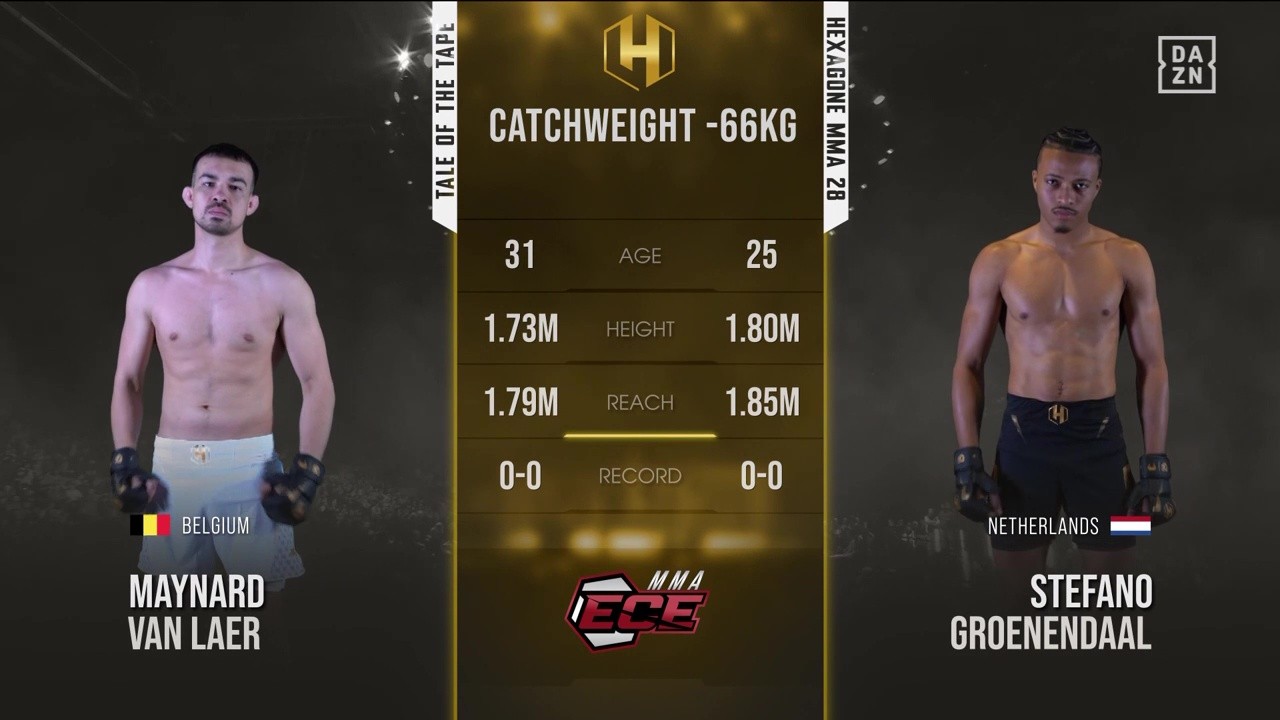 Hexagone MMA 28 - Stefano Groenendaal vs Maynard van Laer - May 3, 2025