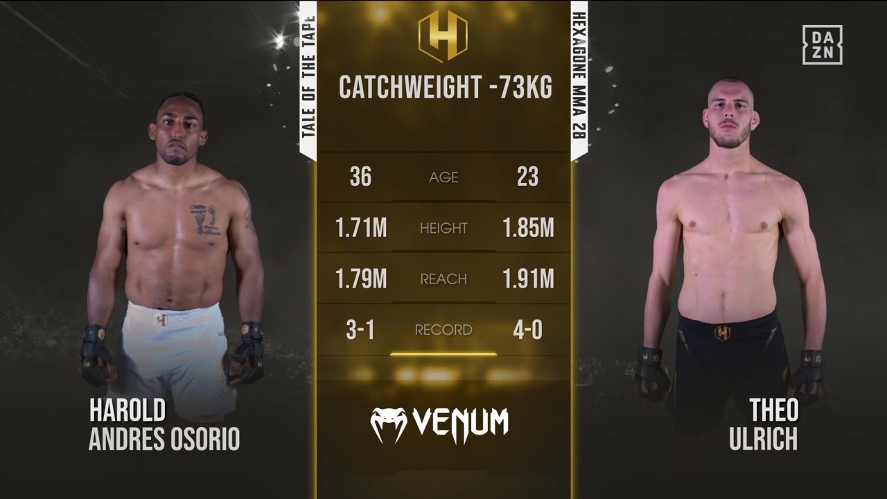 Hexagone MMA 28 - Théo Ulrich vs Harold Andres Osorio - May 3, 2025