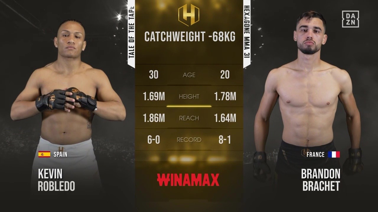 Hexagone MMA 31 - Brandon Brachet vs Kevin Robledo - June 21, 2025