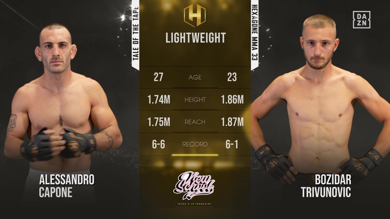 Hexagone MMA 33 - Božidar Trivunović vs Alessandro Capone - August 29, 2025