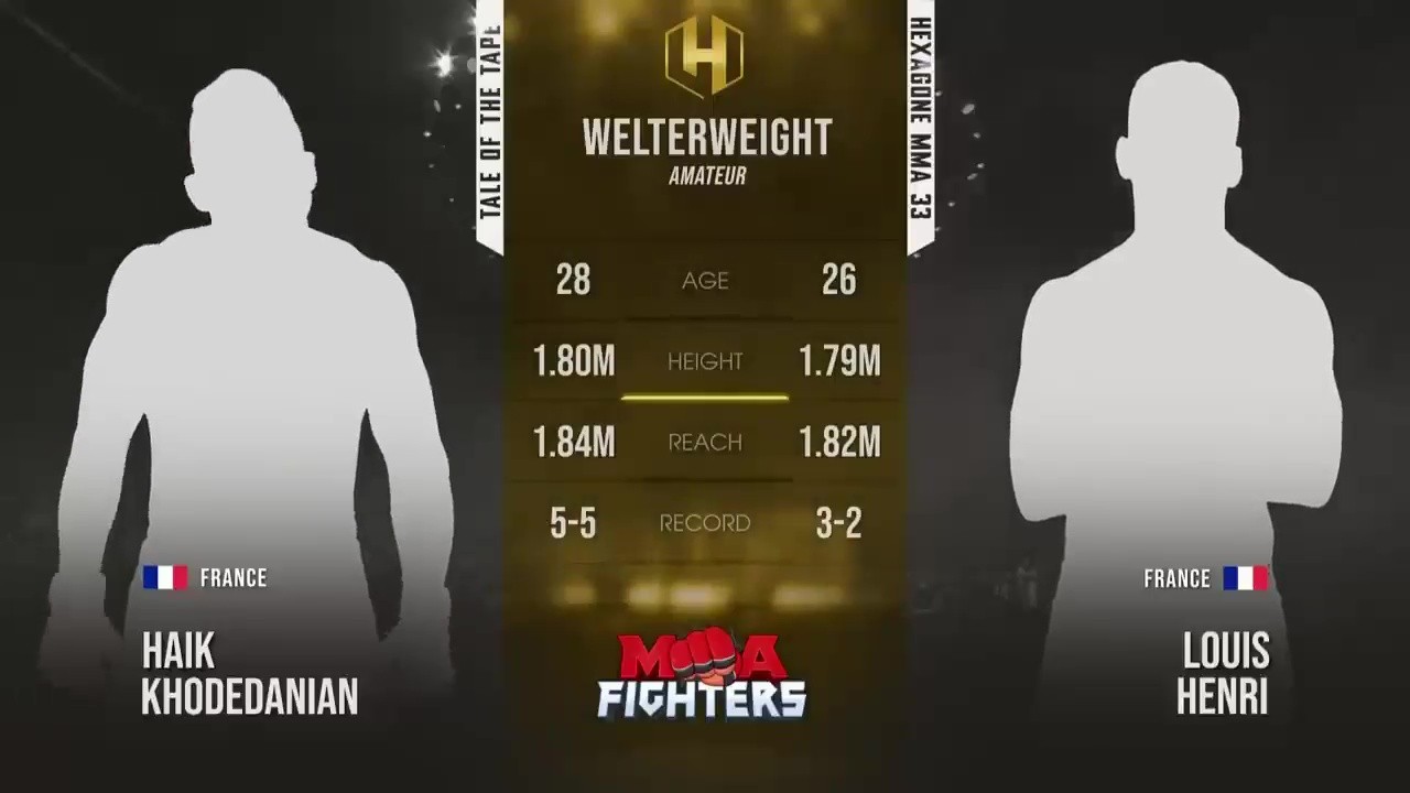 Hexagone MMA 33 - Haik Khodedanian vs Louis Henri - August 29, 2025