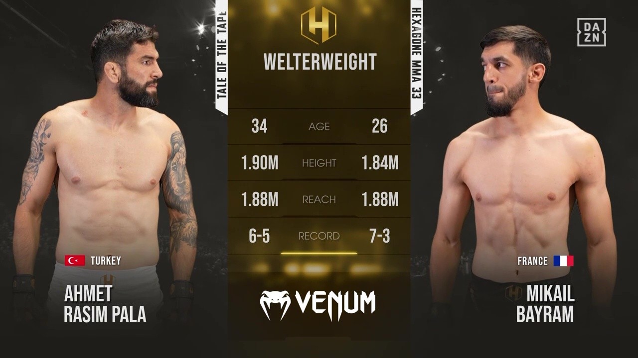 Hexagone MMA 33 - Mikail Bayram vs Ahmet Rasim Pala - August 29, 2025