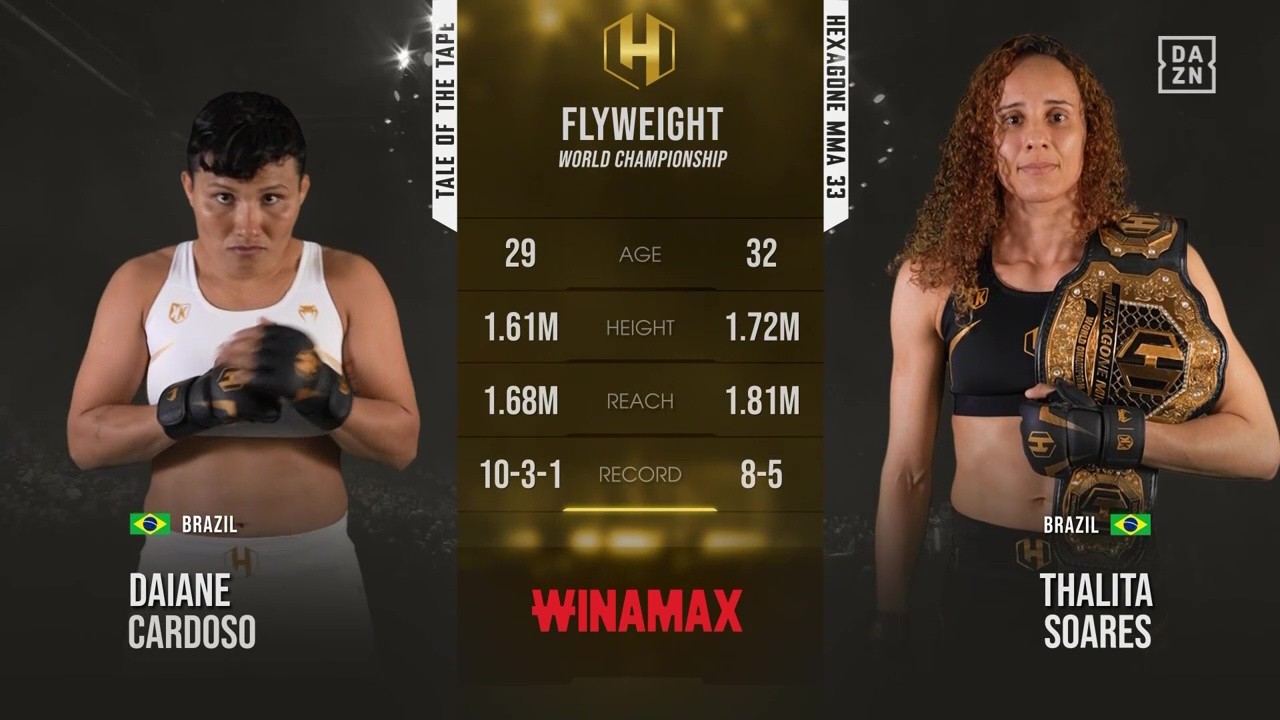 Hexagone MMA 33 - Thalita Soares vs Dayane Cardoso - August 29, 2025