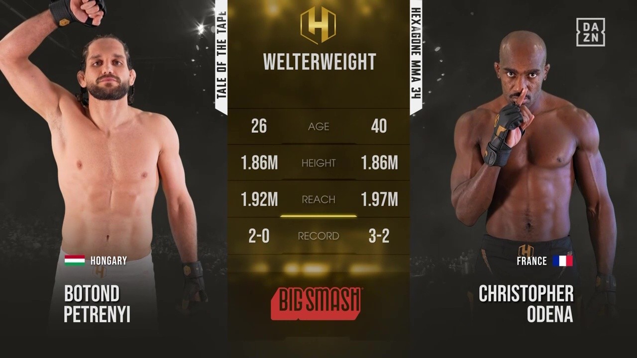 Hexagone MMA 34 - C. Drouillard-Odena vs Botond Petrenyi - September 19, 2025
