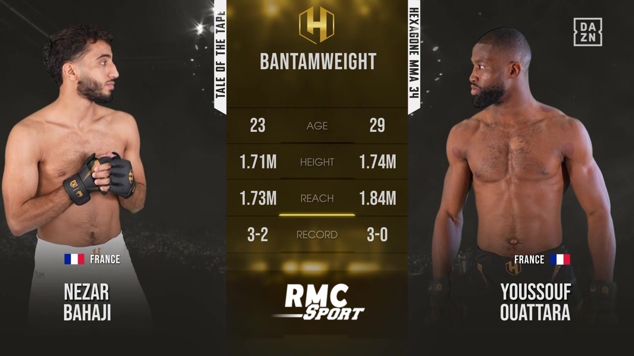 Hexagone MMA 34 - Nezar Bahaji vs Youssouf Ouattara - September 19, 2025