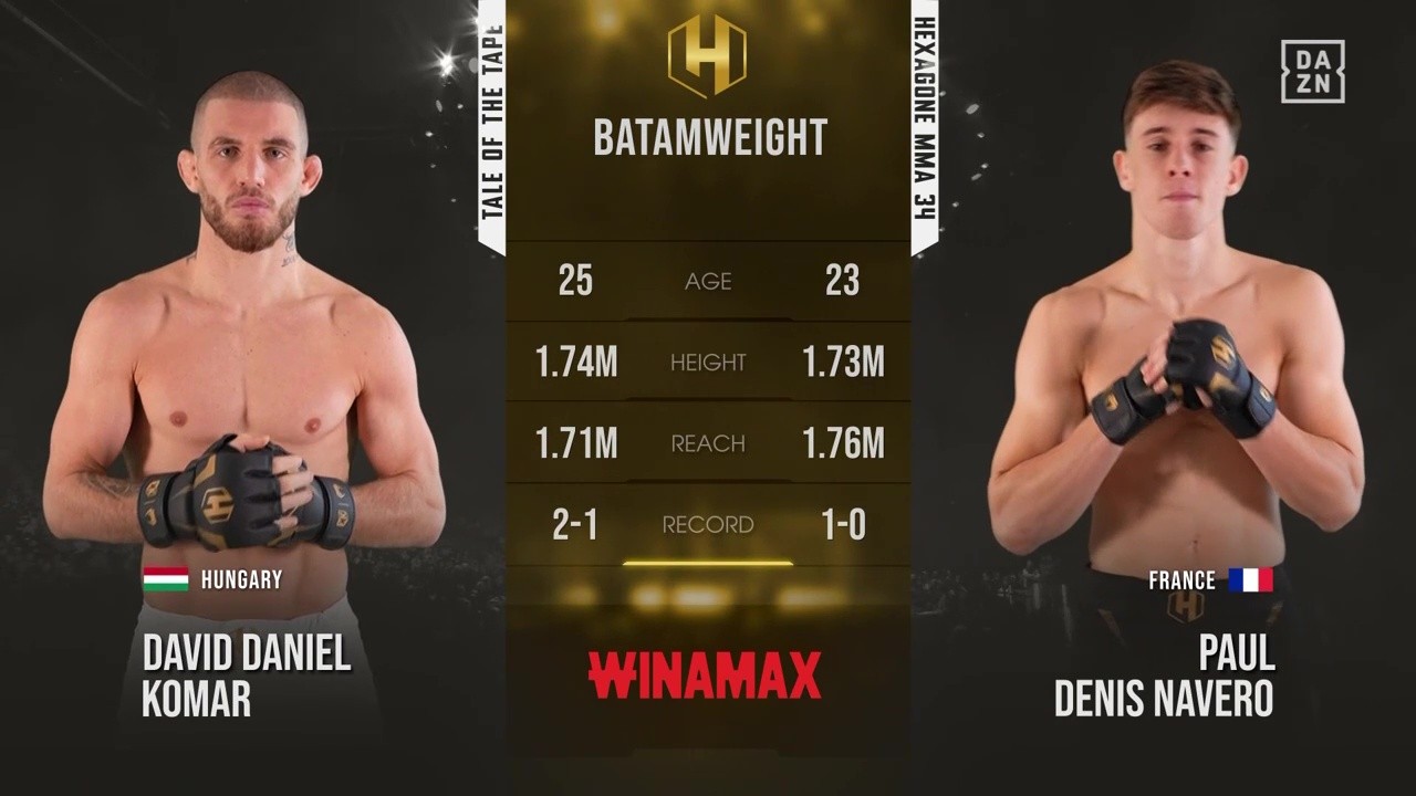 Hexagone MMA 34 - Paul Denis Navero vs David Daniel Komar - September 19, 2025