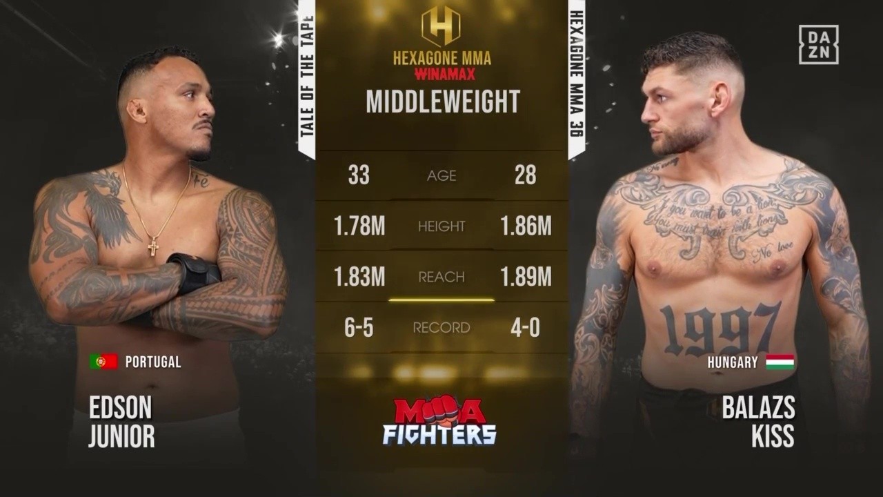 Hexagone MMA 36 - Balázs Kiss vs Edson Junior - November 7, 2025