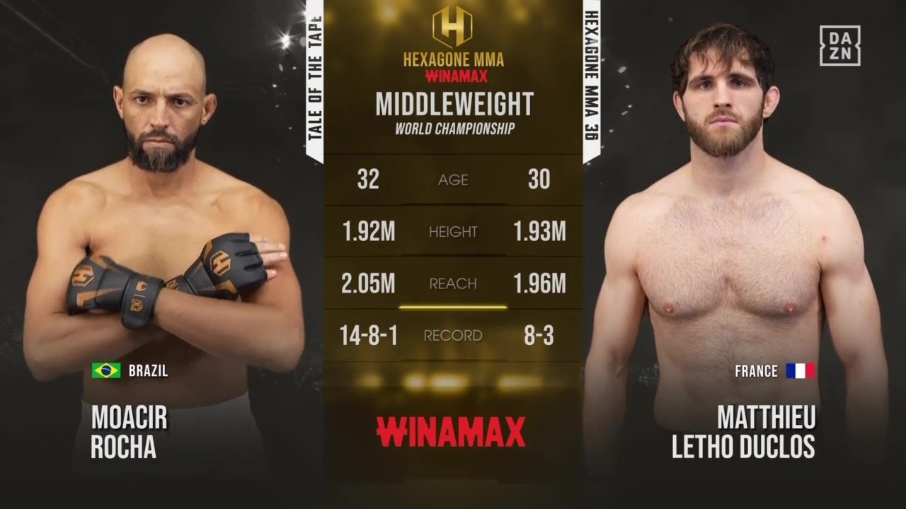 Hexagone MMA 36 - Matthieu Duclos vs Moacir Rocha - November 7, 2025