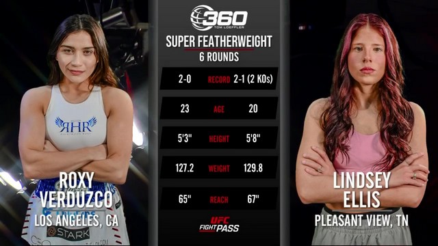 Hollywood Fight Nights - Iyana Verduzco vs Lindsey Ellis - January 17, 2025