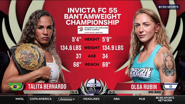 Invicta FC 55 - Talita Bernardo vs Olga Rubin - JUNE 28, 2024