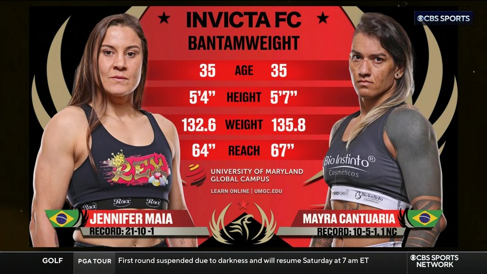 Invicta FC 56 - Jennifer Maia vs Mayra Cantuária - August 9, 2024