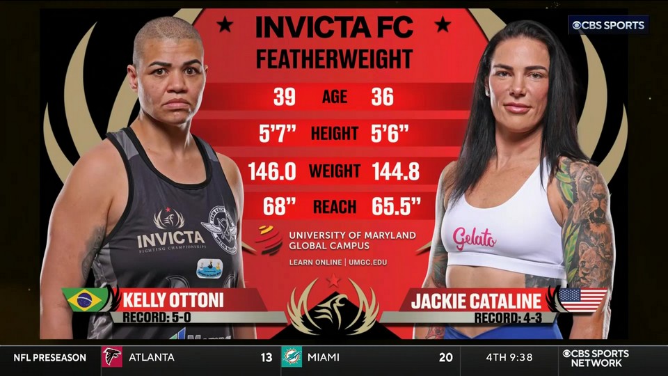 Invicta FC 56 - Kelly Ottoni vs Jackie Cataline - August 9, 2024