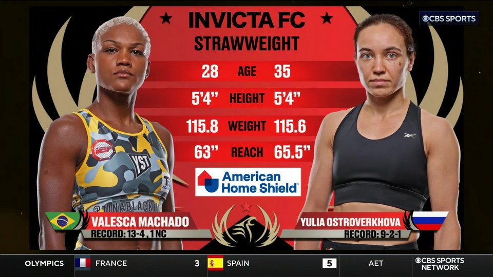 Invicta FC 56 - Valesca Machado vs Yulia Ostroverkhova - August 9, 2024