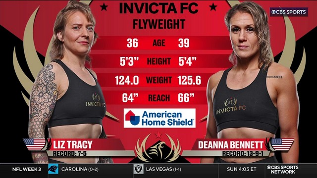 Invicta FC 57 - DeAnna Bennett vs Liz Tracy - September 20, 2024