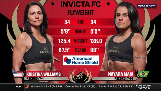 Invicta FC 57 - Kristina Williams vs Nayara Maia - September 20, 2024