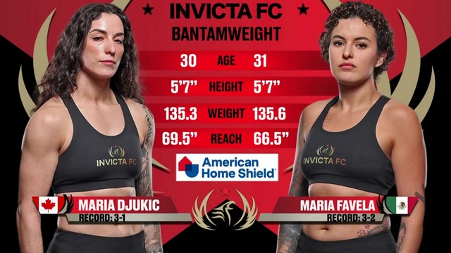 Invicta FC 57 - Maria Djukic vs Maria Jose Favela - September 20, 2024