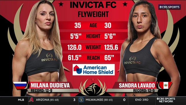 Invicta FC 57 - Milana Dudieva vs Sandra Lavado - September 20, 2024