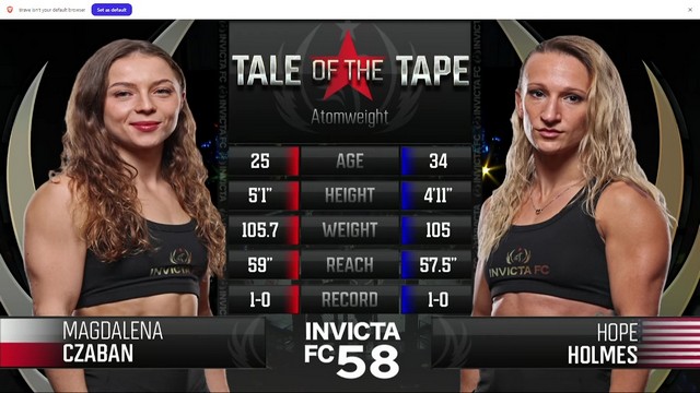 Invicta FC 58 - Magdalena Czaban vs Jessica Hope Holmes - November 6, 2024