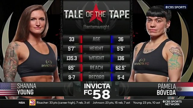 Invicta FC 58 - Shanna Young vs Pámela Bóveda Aguirre - November 6, 2024